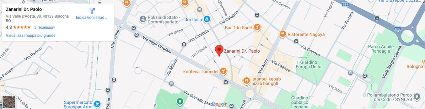 maps